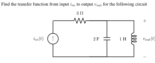 Solved Find the transfer function from input iin to output | Chegg.com