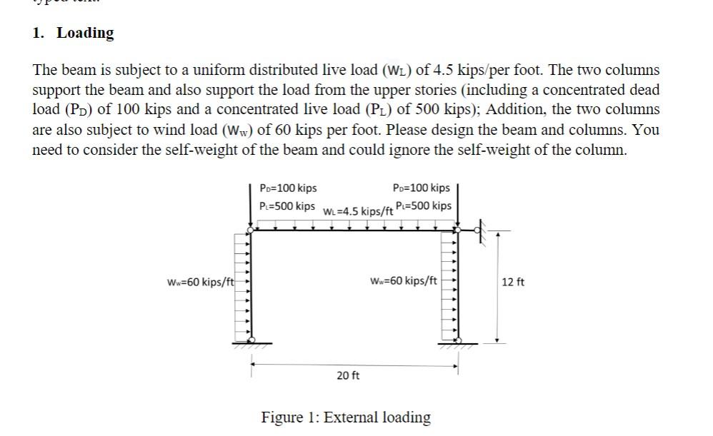 1. Loading The beam is subject to a uniform | Chegg.com