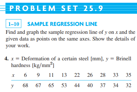 Solved PROBLEM SET 25.9 1-10 SAMPLE REGRESSION LINE Find and | Chegg.com