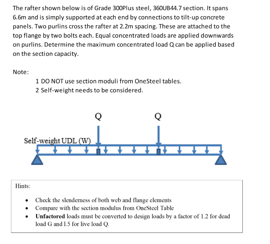 solved-the-rafter-shown-below-is-of-grade-300plus-steel-chegg