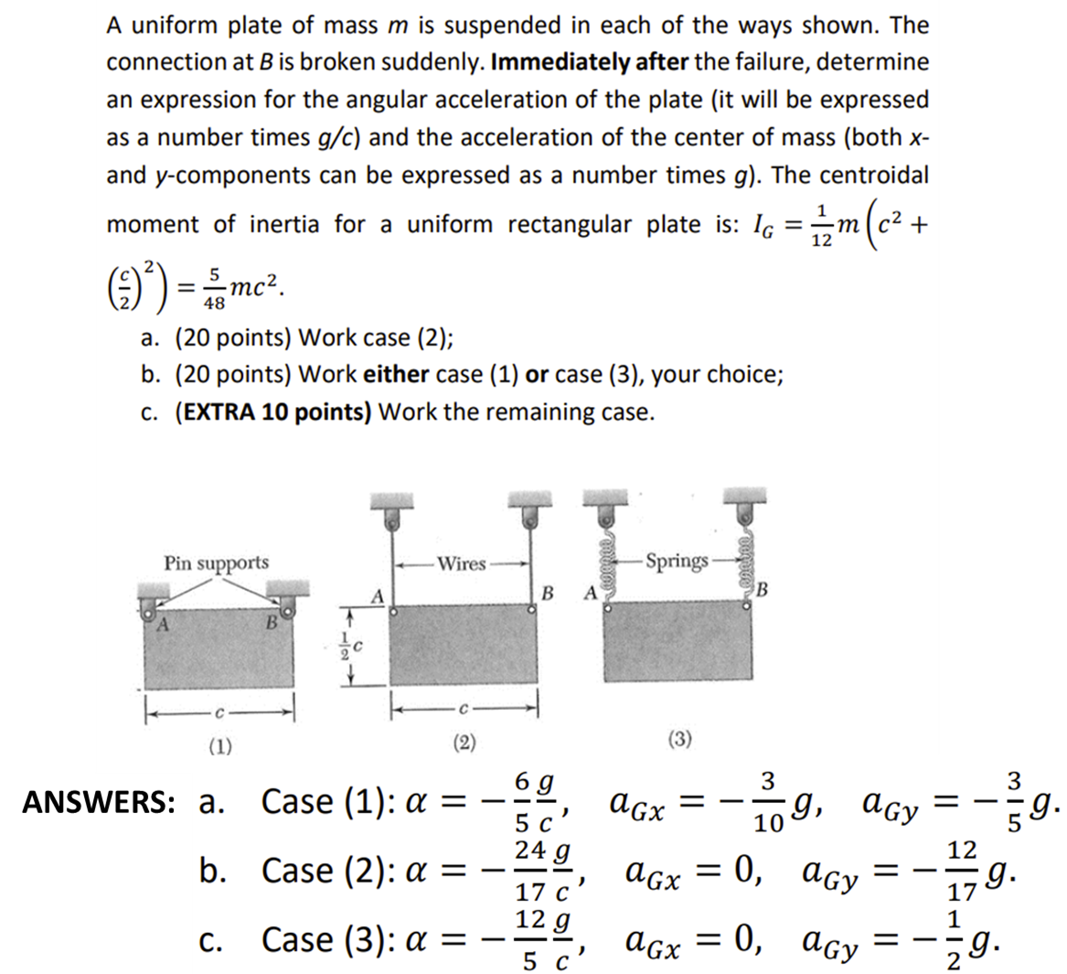 Solved A uniform plate of mass m is suspended in each of the | Chegg.com
