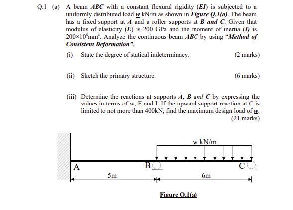 Solved Q.1 (a) A beam ABC with a constant flexural rigidity | Chegg.com