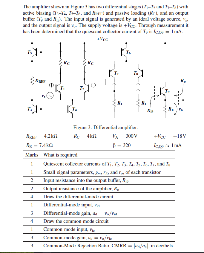 Solved The amplifier shown in Figure 3 has two differential | Chegg.com