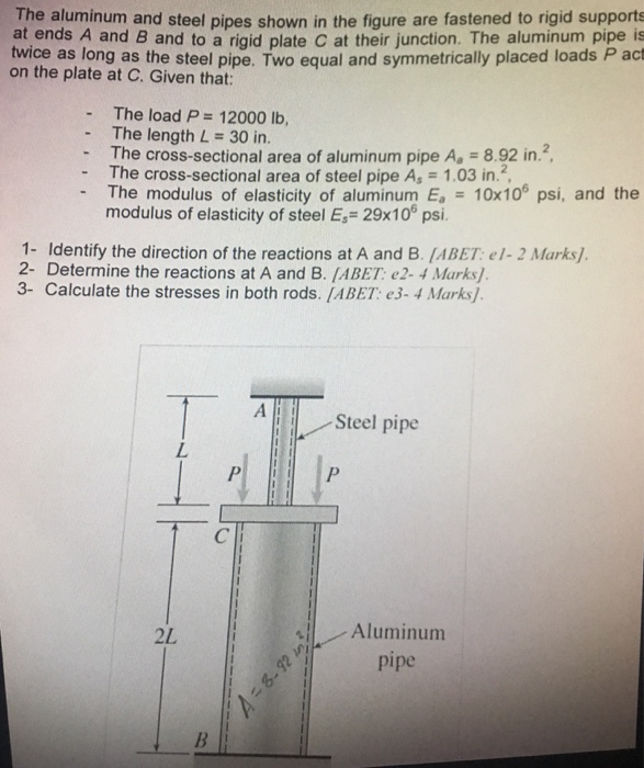 Solved The Aluminum And Steel Pipes Shown In The Figure Are