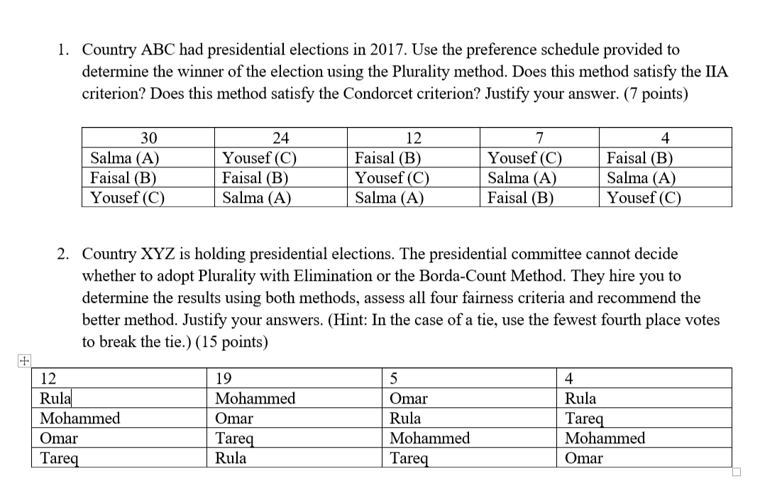 Voting Tie Breakers. With each method described – plurality method