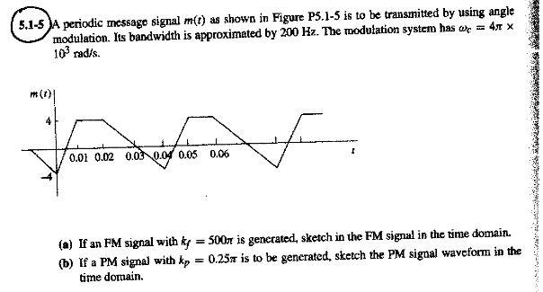 Solved 5.1-5 A periodic message signal m(t) as shown in | Chegg.com