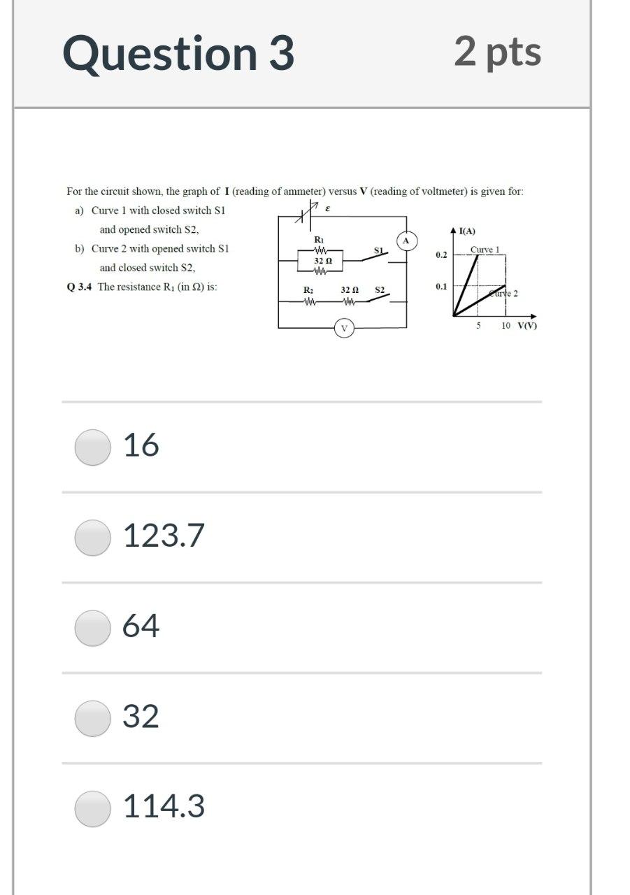 Solved Question 3 2 pts For the circuit shown, the graph of | Chegg.com