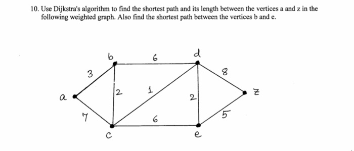 Solved 10. Use Dijkstra's algorithm to find the shortest | Chegg.com