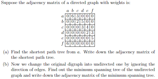 Solved Suppose the adjacency matrix of a directed graph with | Chegg.com