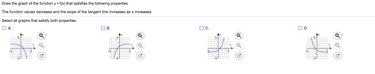 Solved Draw The Graph Of The Function Y F X That Satisfies