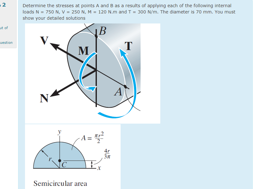 Solved 2 Determine the stresses at points A and B as a | Chegg.com