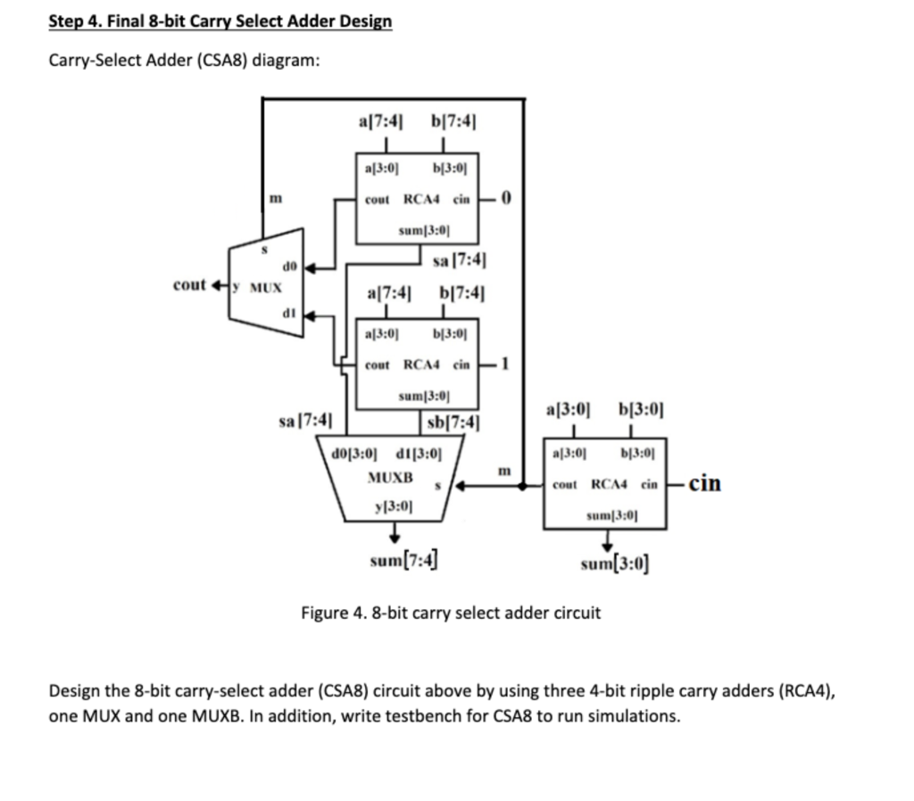 Solved Step 4. Final 8-bit Carry Select Adder Design | Chegg.com