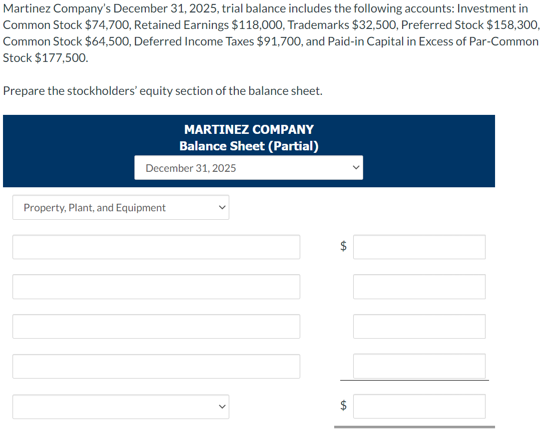 Solved Martinez Company's December 31, 2025, trial balance