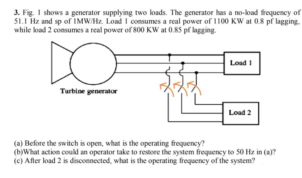 Solved 3. Fig. 1 shows a generator supplying two loads. The