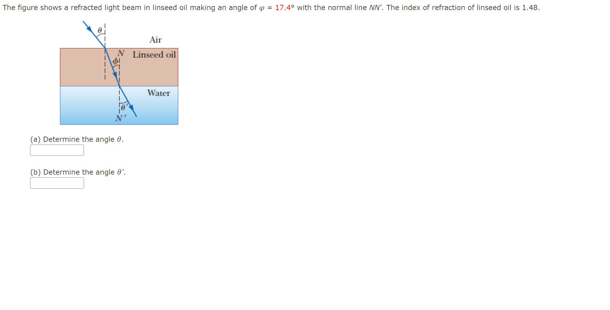 Solved (a) Determine the angle θ. (b) Determine the angle | Chegg.com