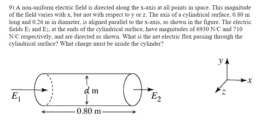 Solved 9) A non-uniform electric field is directed along the | Chegg.com
