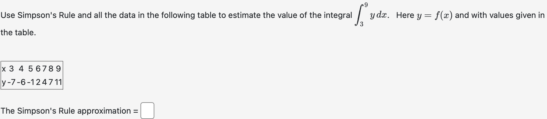 Solved Use Simpson's Rule and all the data in the following | Chegg.com