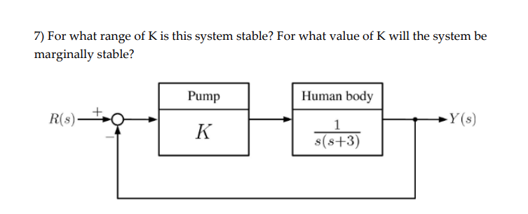 Solved 7) For what range of K is this system stable? For | Chegg.com