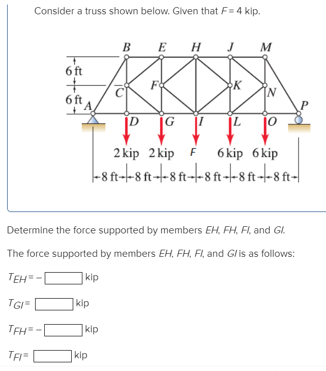 Solved Consider A Truss Shown Below. Given That F= 4 Kip. B | Chegg.com