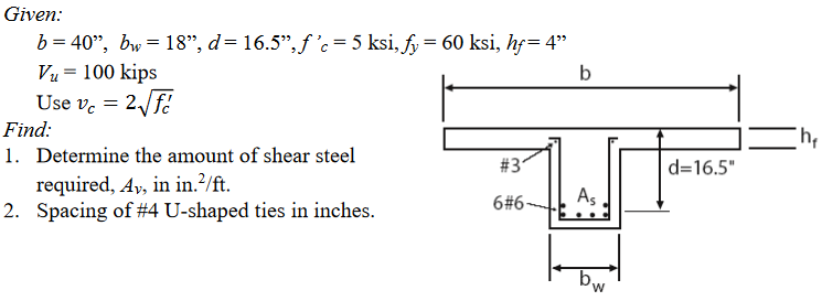 Solved = = B = Given: B = 40", Bw = 18”, D= 16.5”, F's = 5 | Chegg.com