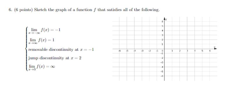 Solved 6. (6 points) Sketch the graph of a function that | Chegg.com