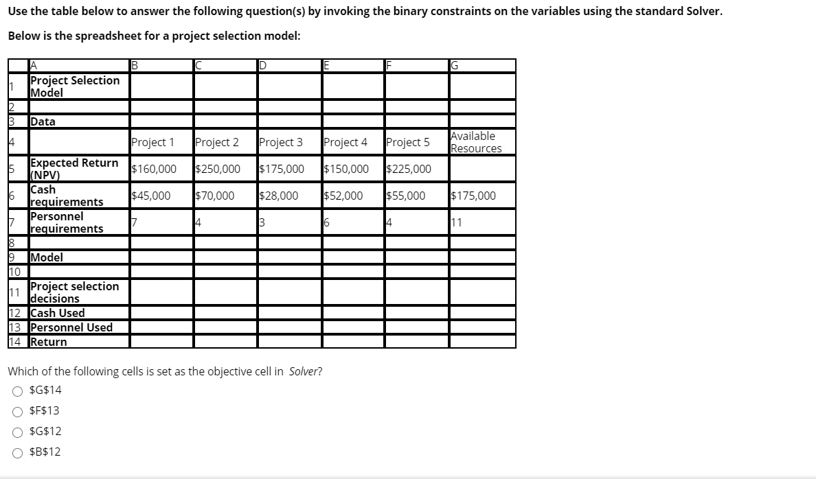 Solved Use The Table Below To Answer The Following | Chegg.com