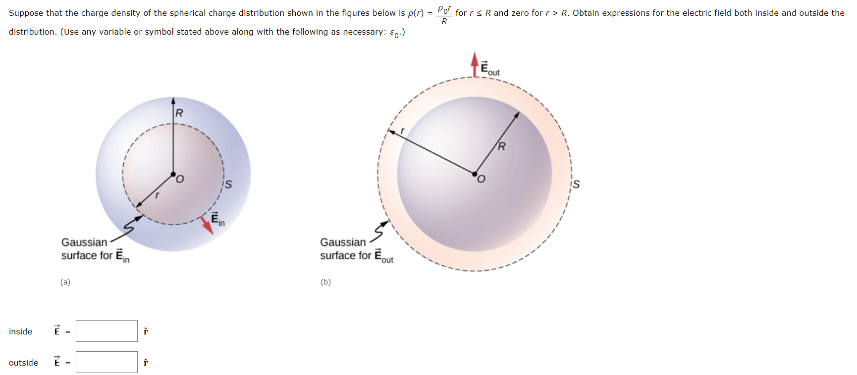 Solved Suppose that the charge density of the spherical | Chegg.com