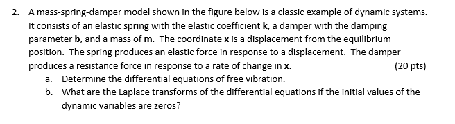 Solved 2. A mass-spring-damper model shown in the figure | Chegg.com