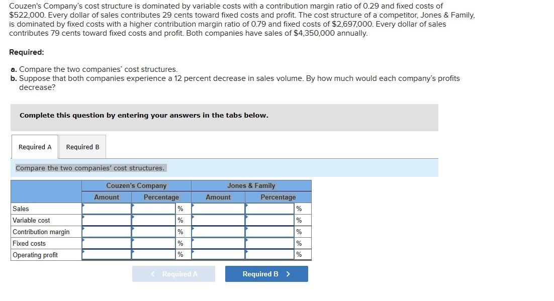 Solved Suppose that both companies experience a 12 percent | Chegg.com