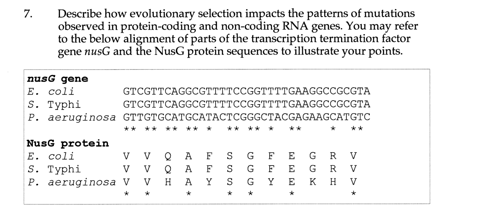 Solved Describe how evolutionary selection impacts the | Chegg.com