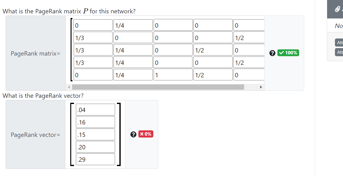 Solved Consider the following network of websites: B E | Chegg.com