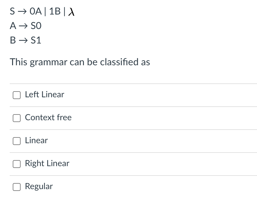 Solved S → OA | 1B A → SO B → S1 This grammar can be | Chegg.com