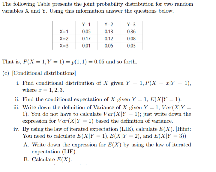 Solved The Following Table Presents The Joint Probability | Chegg.com