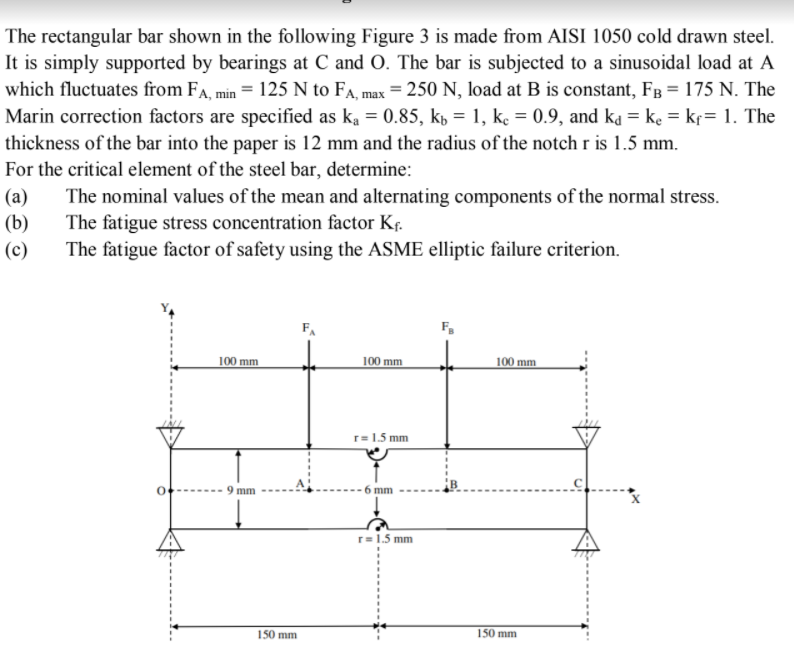 Solved The rectangular bar shown in the following Figure 3 | Chegg.com