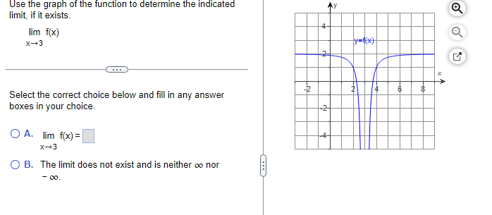 Solved Use the graph of the function to determine the | Chegg.com