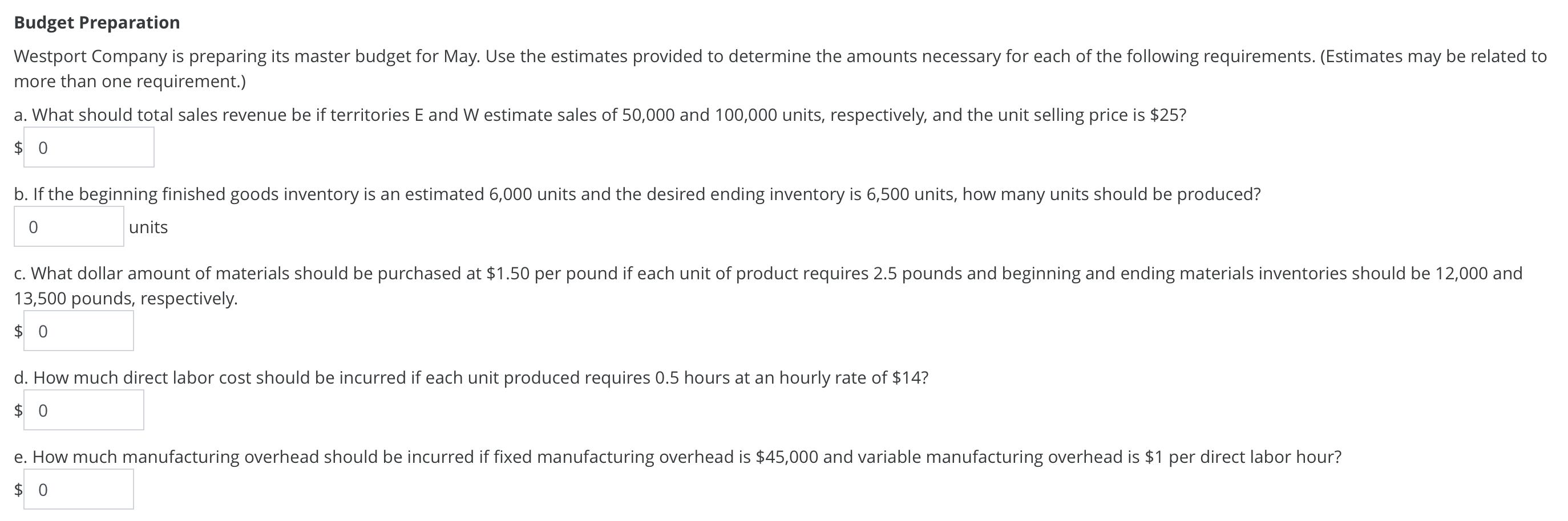 Solved Budget Preparation Westport Company is preparing its