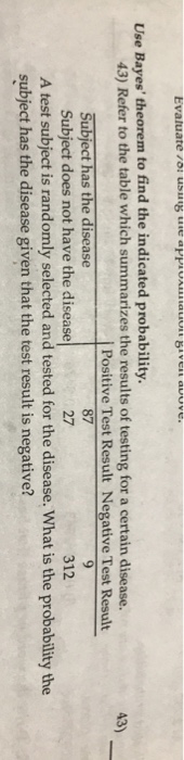 Solved Use Bayes' theorem to find the indicated probability. | Chegg.com