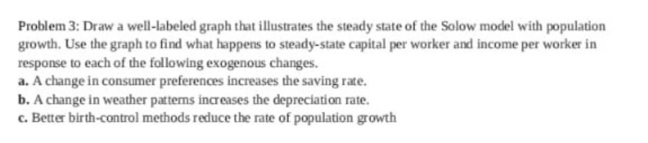 Problem 3: Draw a well-labeled graph that illustrates the steady state of the Solow model with population growth. Use the gra