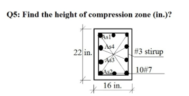 Q5: Find the height of compression zone (in.)? 22 in. | Chegg.com