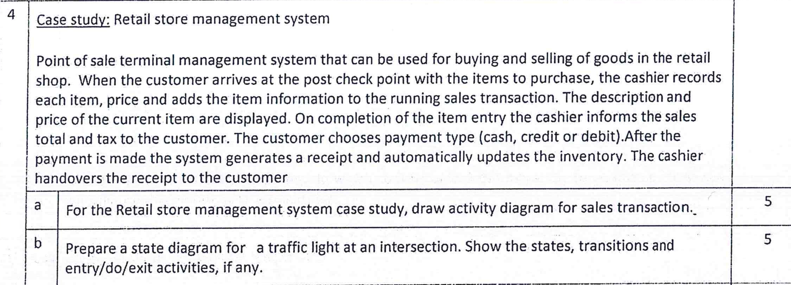 Solved 4 Case study: Retail store management system Point of | Chegg.com