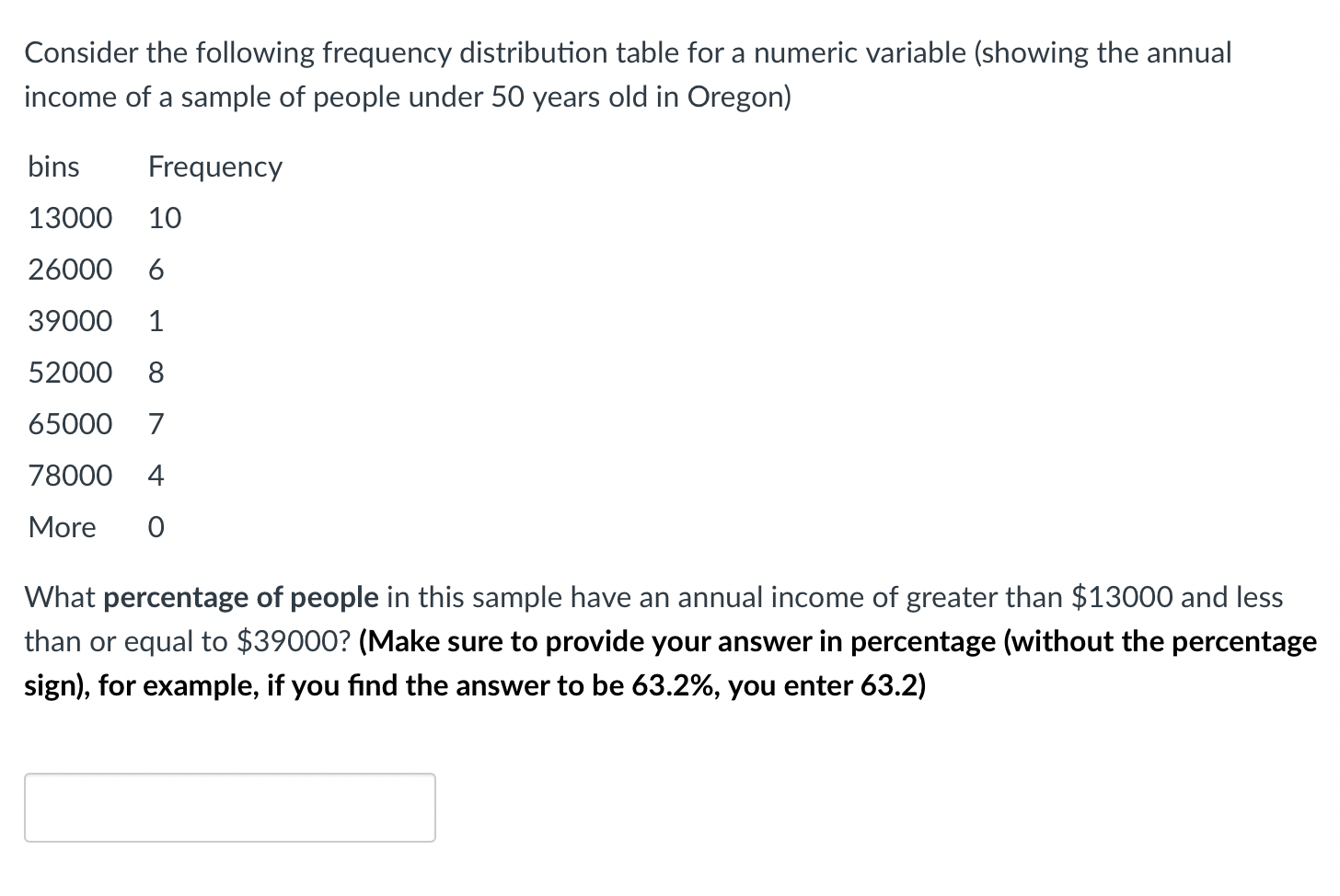 Solved Consider the following frequency distribution table | Chegg.com