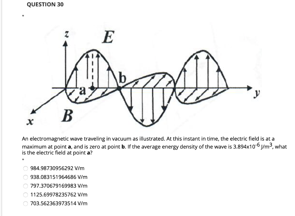 Solved QUESTION 30 E B X An Electromagnetic Wave Traveling | Chegg.com