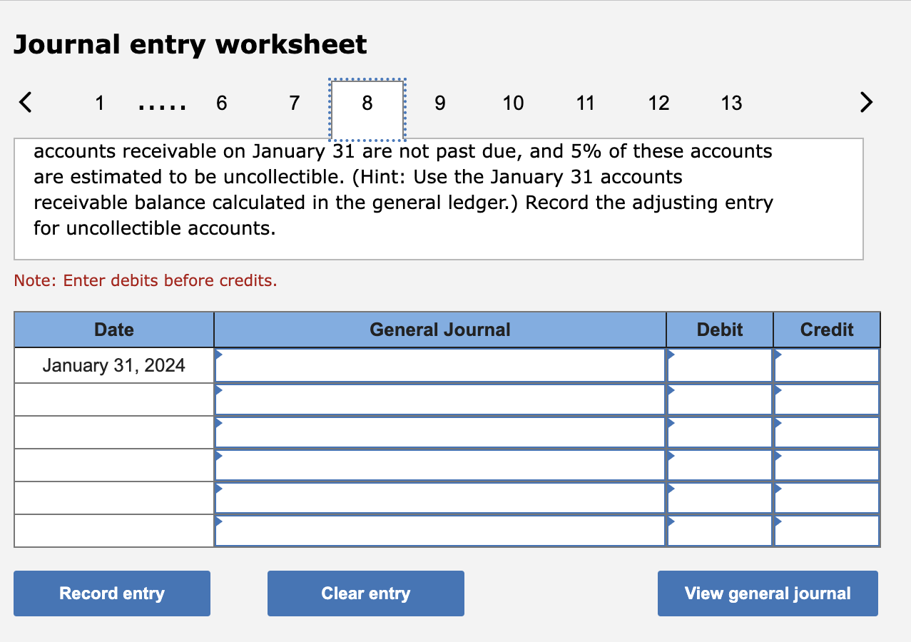 Solved On January 1 2024 The General Ledger Of 3D Family Chegg Com   PhpejvP1n