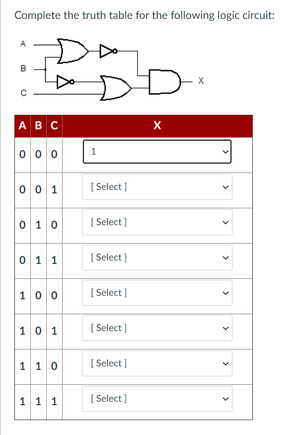 Solved Complete the truth table for the following logic | Chegg.com