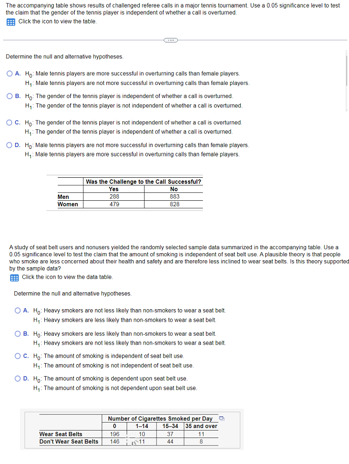 Solved The table shows results of challenged