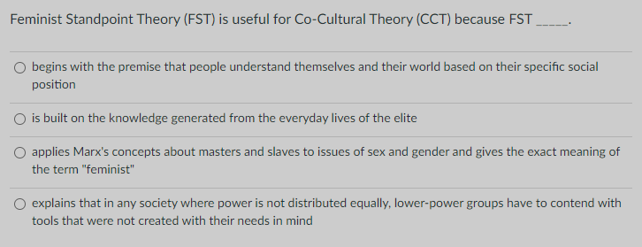 Solved Feminist Standpoint Theory (FST) Is Useful For | Chegg.com