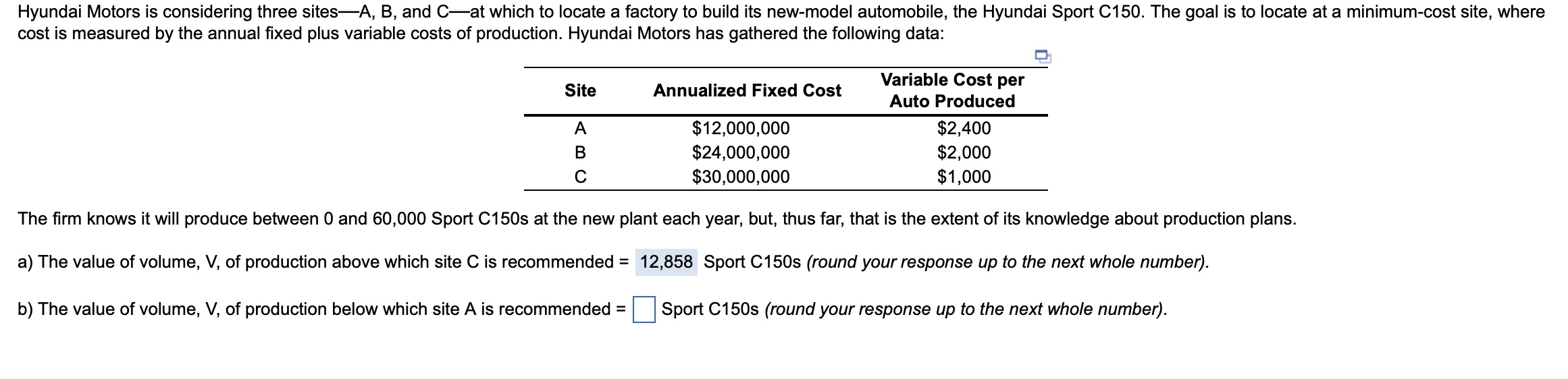 Solved The firm knows it will produce between 0 and 60,000 | Chegg.com