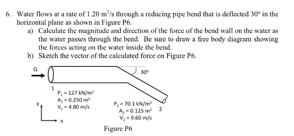 Solved Water flows at a rate of 1.20 m3/s through a reducing | Chegg.com