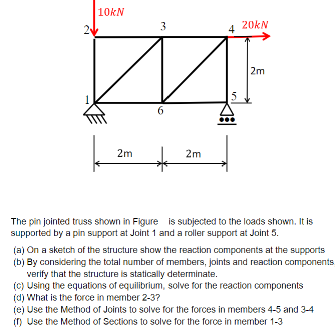 The pin jointed truss shown in Figure is subjected to the loads shown. It is supported by a pin support at Joint 1 and a roll