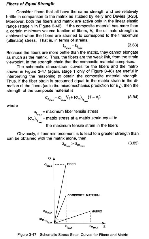 Solved 3.5.2 Tensile Strength in the Fiber Direction A | Chegg.com